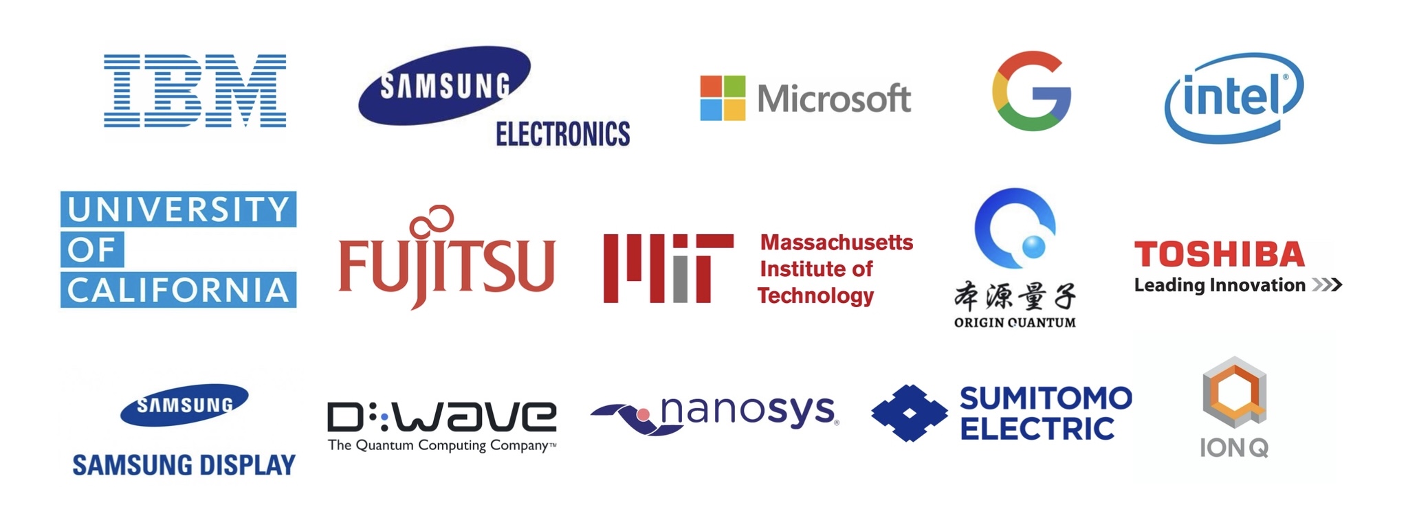 Quantum Computing Article